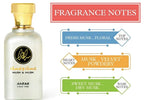 Musk And Musk By Anfar